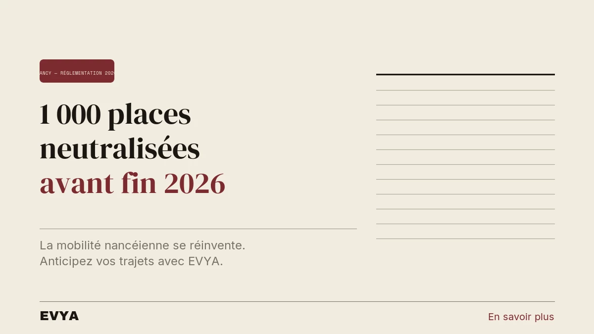 Sober editorial infographic: 1000 parking spaces neutralized in Nancy by 2026 — VTC EVYA, private mobility solution